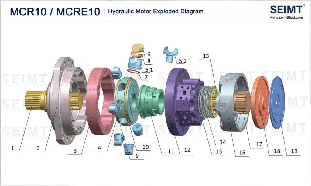 MCR10 MCRE10 hydraulic motor spare parts for Caterpillar and Rexroth